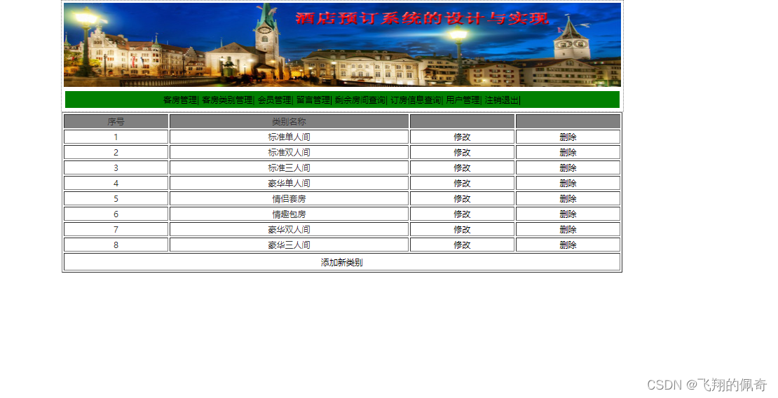 基于Servlet+Jsp实现的酒店客房预定管理系统分前后台