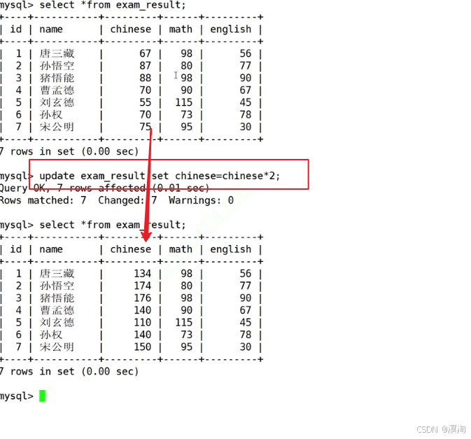Linux下学【MySQL】表中修改和删除的进阶操作（配实操图和SQL语句通俗易懂）