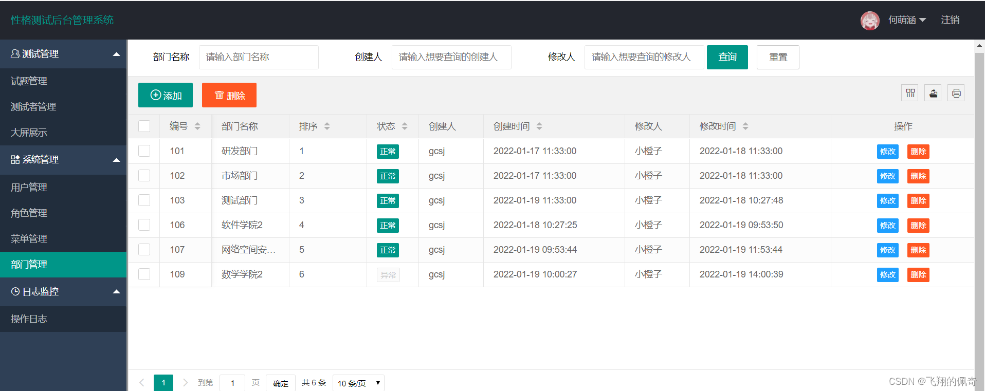 基于springboot实现的个人性格测试系统(分前后端)