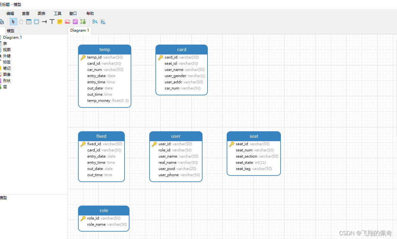 基于servlet+jsp+mysql实现的java web校园车辆管理系统