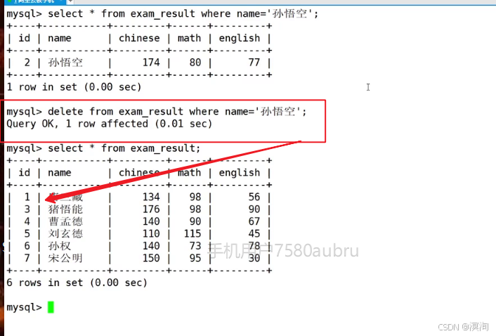 Linux下学【MySQL】表中修改和删除的进阶操作（配实操图和SQL语句通俗易懂）