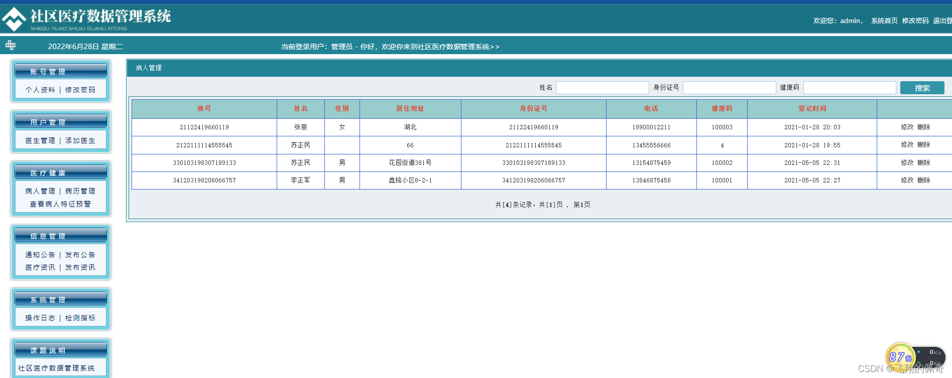 javaWeb基于SSM框架开发的社区医疗数据管理系统【项目源码+数据库脚本+报告】