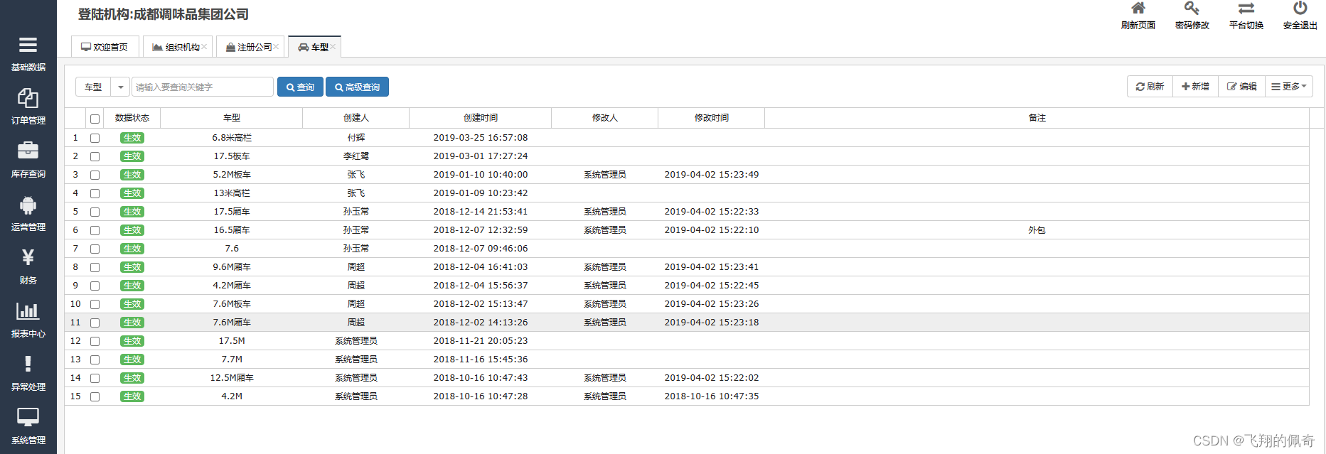 基于JavaWeb实现蜀南调味品商城物流配货系统