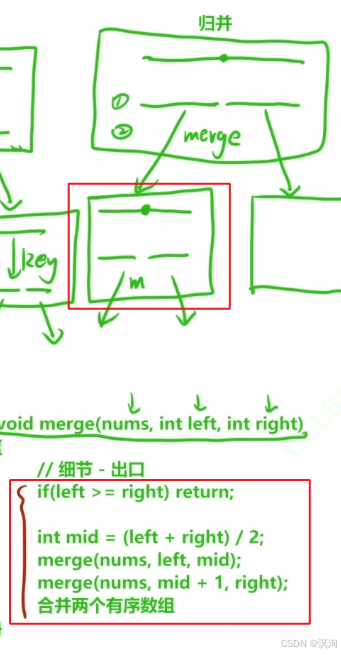 【C/C++算法】蓝桥杯之递归算法（如何编写想出递归写法）