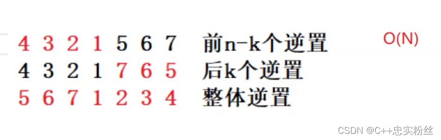 复杂度的OJ练习
