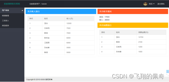 基于ssm框架实现家庭理财收支系统(源码+数据库+文档)