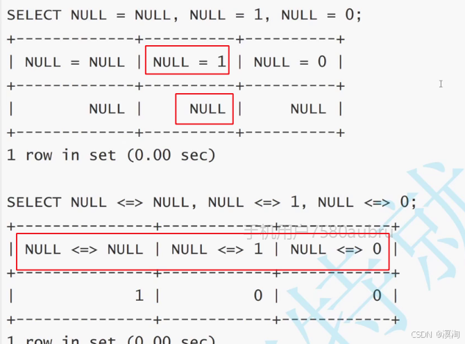Linux下学【MySQL】表中插入和查询的进阶操作（distinct、between、in、like、where、not、NULL、order by）