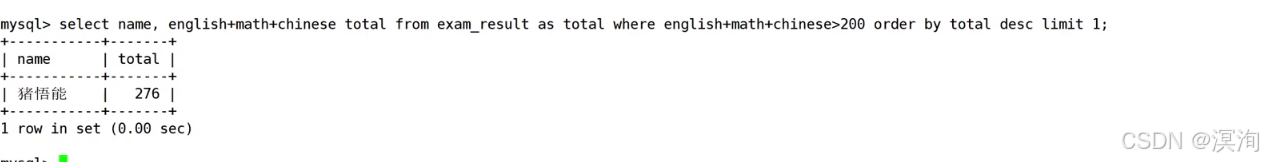 Linux下学【MySQL】表中插入和查询的进阶操作（distinct、between、in、like、where、not、NULL、order by）