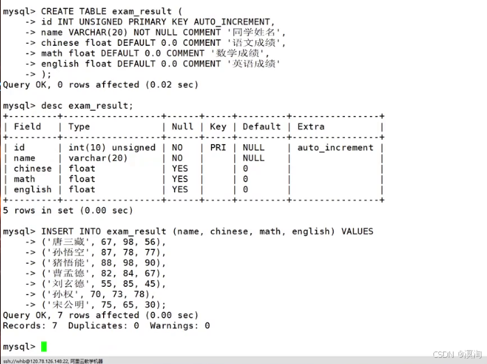 Linux下学【MySQL】表中插入和查询的进阶操作（distinct、between、in、like、where、not、NULL、order by）