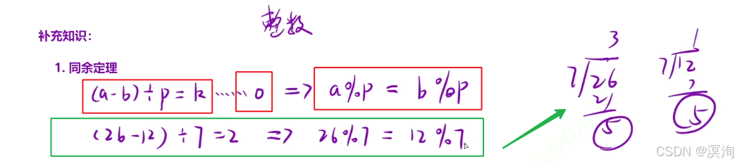【C/C++算法】从浅到深学习--- 前缀和算法（图文兼备 + 源码详解）
