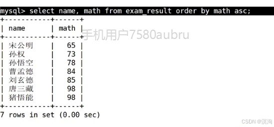 Linux下学【MySQL】表中插入和查询的进阶操作（distinct、between、in、like、where、not、NULL、order by）