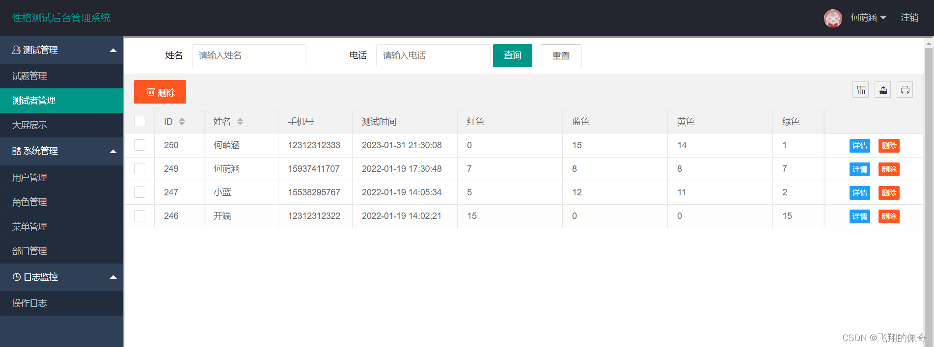基于springboot实现的个人性格测试系统(分前后端)