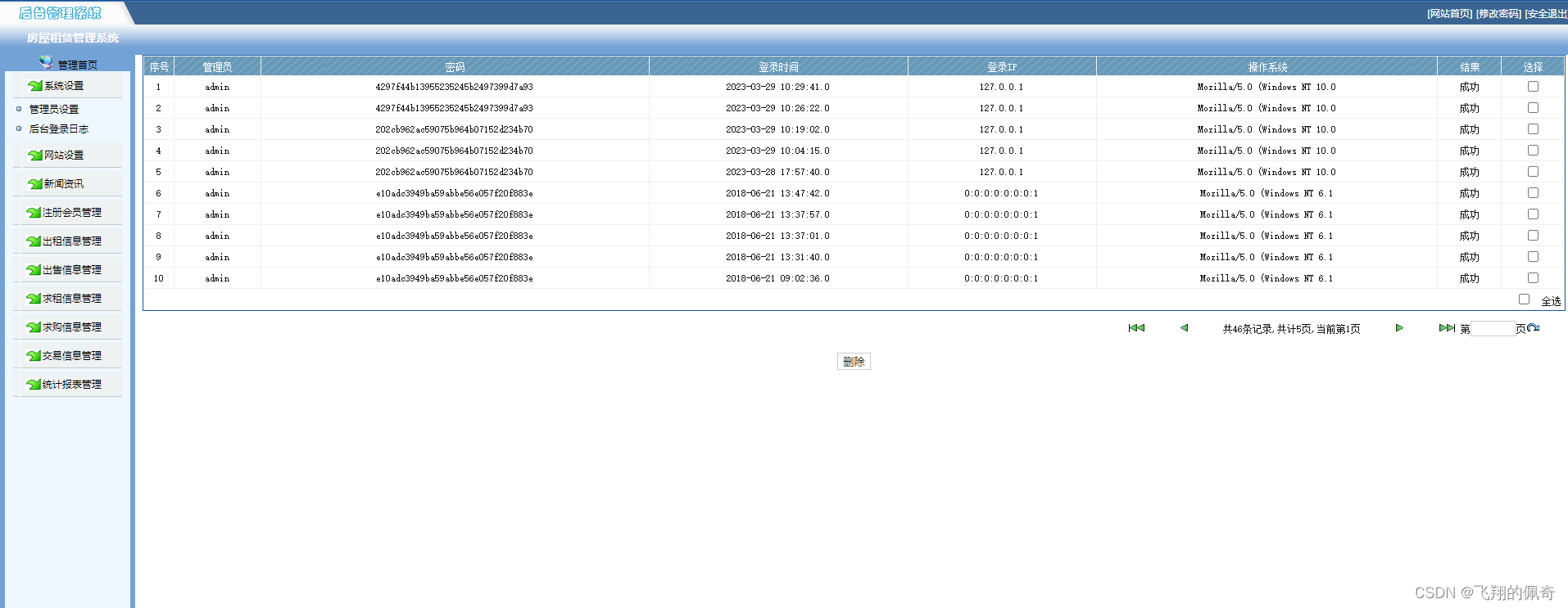 基于Servlet房屋租赁管理信息系统(含前后台)(Java+Servlet+jsp+mysql)