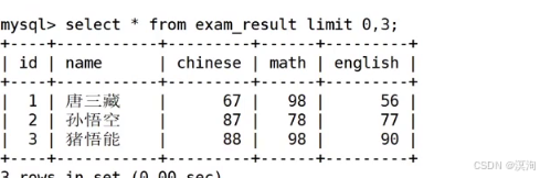 Linux下学【MySQL】表中插入和查询的进阶操作（distinct、between、in、like、where、not、NULL、order by）